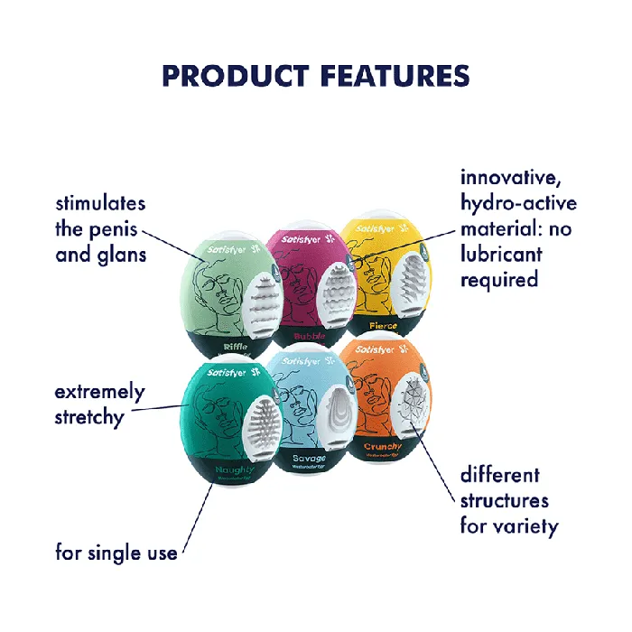 Satisfyer Male Sex Toys Satisfyer Masturbator Egg 6 piece Set Assorted